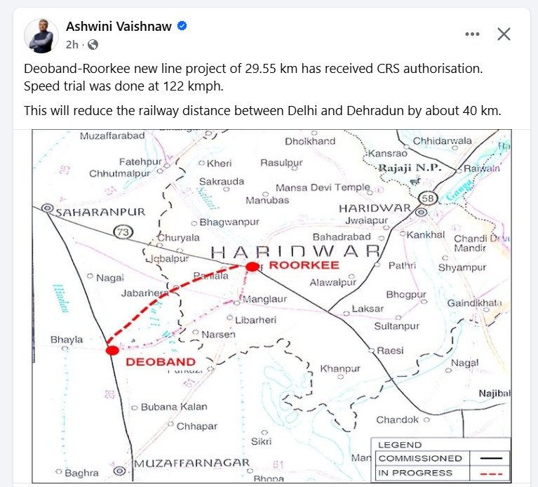 उत्तराखंड में रेलवे कनेक्टिविटी को नई गति देवबंद-रुड़की नई रेल लाइन परियोजना को मिली सीआरएस से मंजूरी, स्पीड ट्रायल सफल ,सीएम धामी ने प्रधानमंत्री और रेल मंत्री का आभार व्यक्त किया